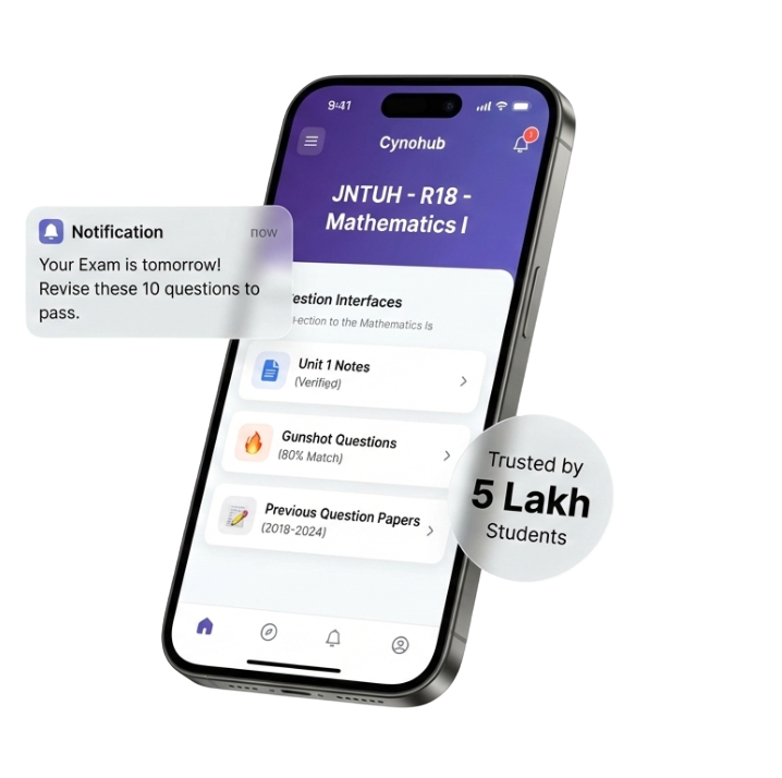 Cynohub App Experience